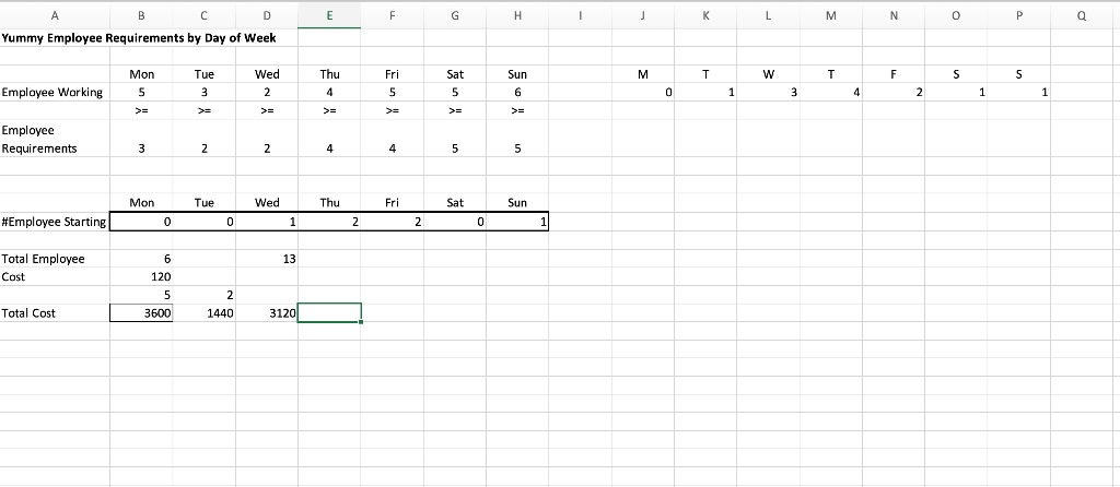 there is 2 parts of this question the attachment
