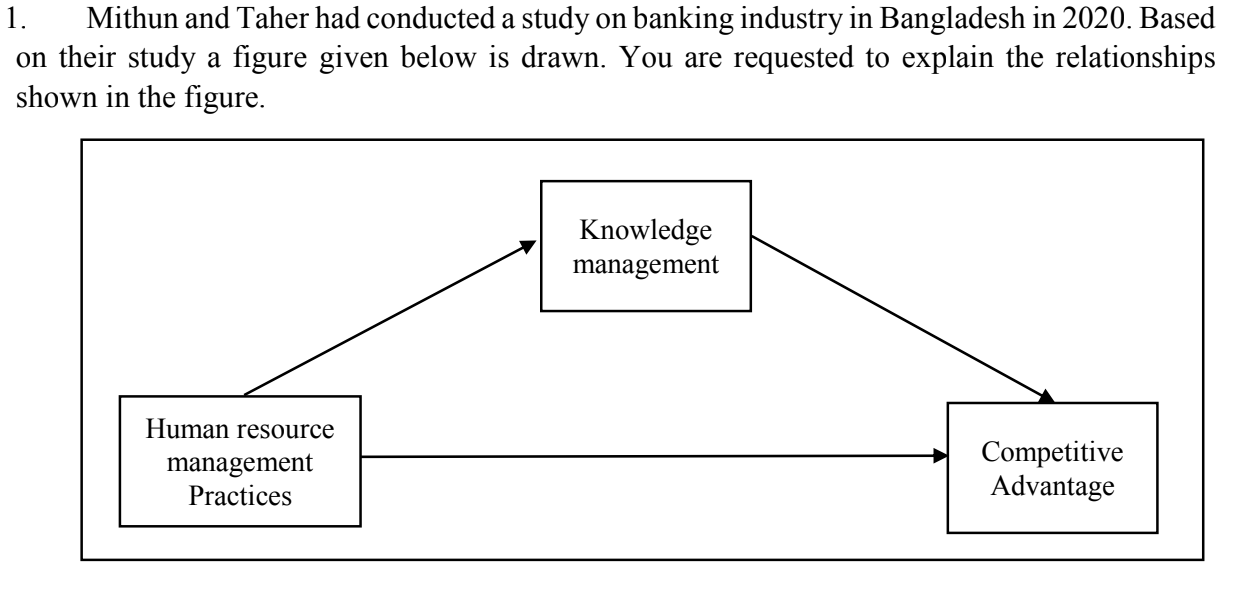 1. Mithun and Taher had conducted a study on