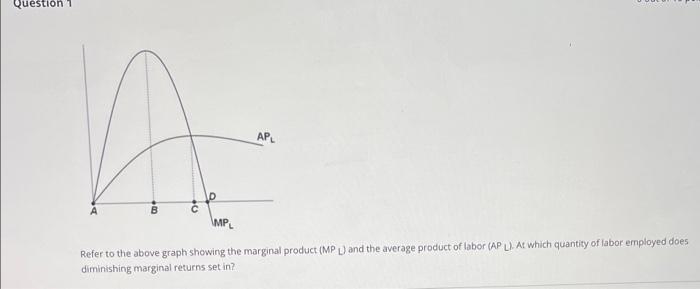 Hi,please answer Refer to the above graph showing