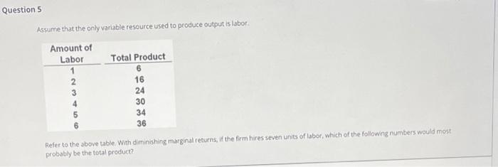 Hi,please answer Refer to the above graph showing