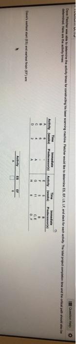 also for activity B to H Dereicher were the