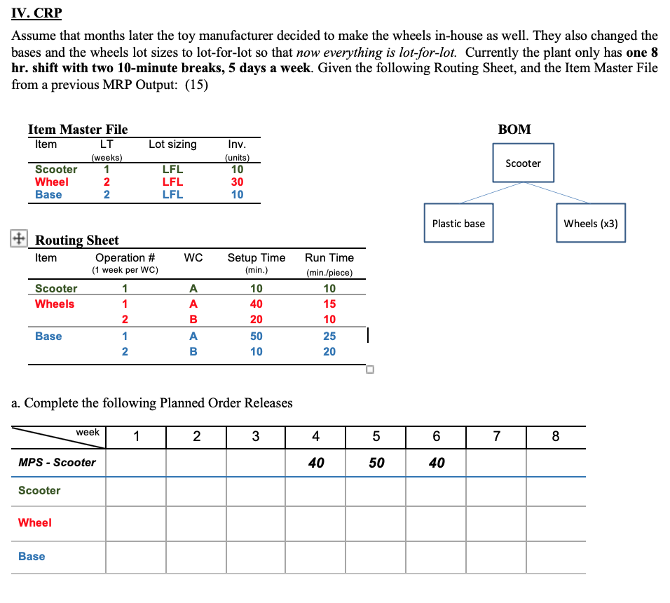 IV. CRP Assume that months later the toy