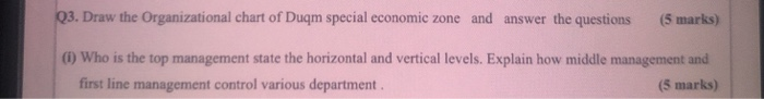 Q3. Draw the Organizational chart of Duqm special