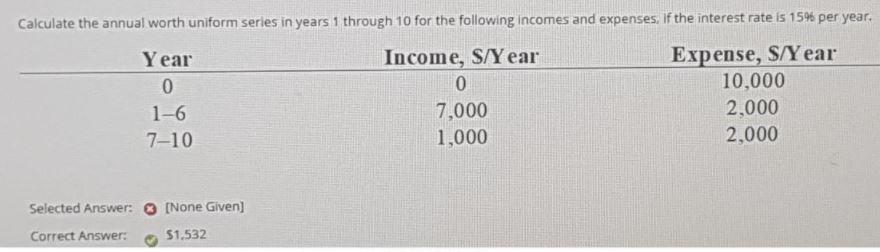 Calculate the annual worth uniform series in