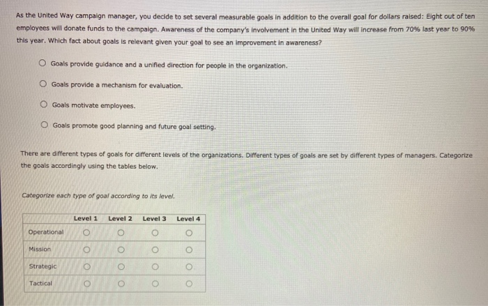 As the United Way campaign manager, you decide to