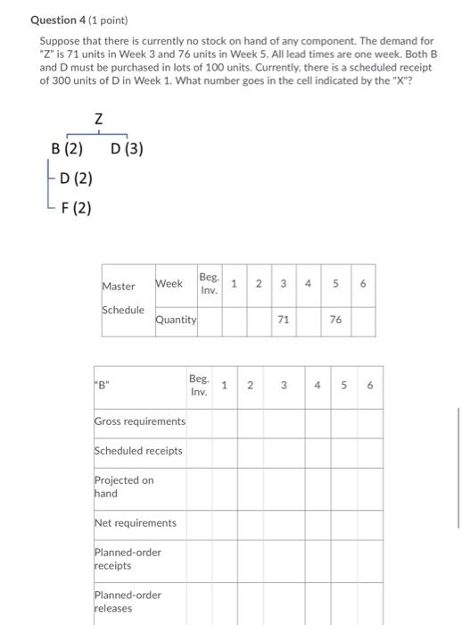 Question 4 (1 point) Suppose that there is