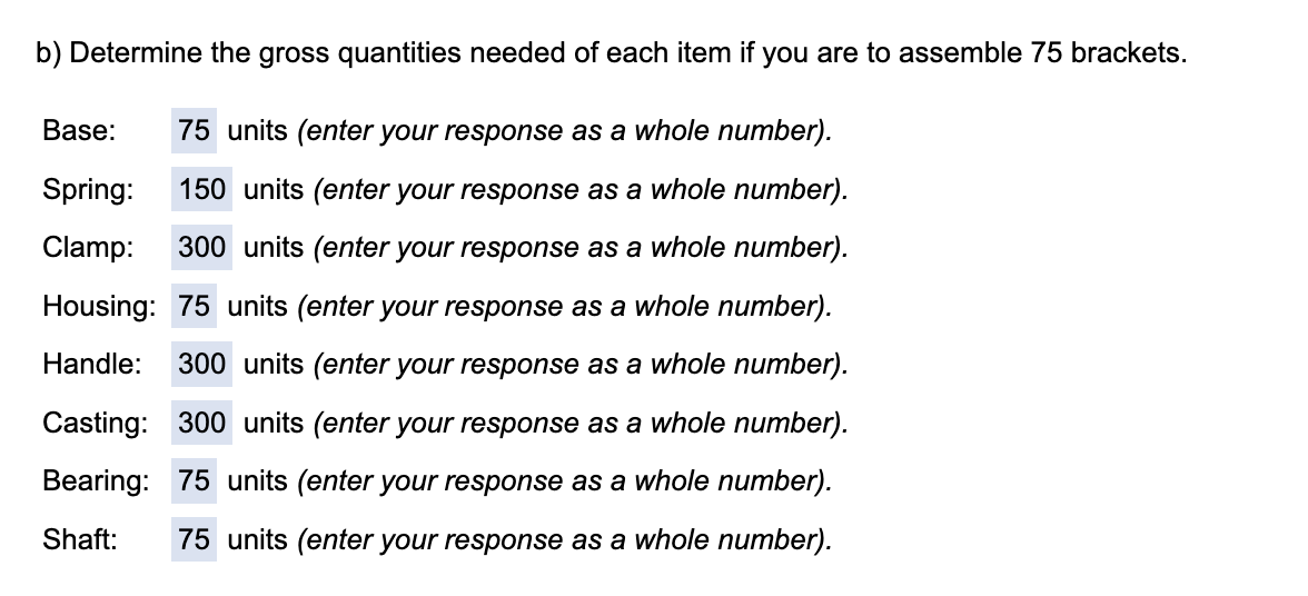b) Determine the gross quantities needed of each