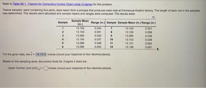 (in.) 0.051 Refer to Table 56.1 - Factors.for