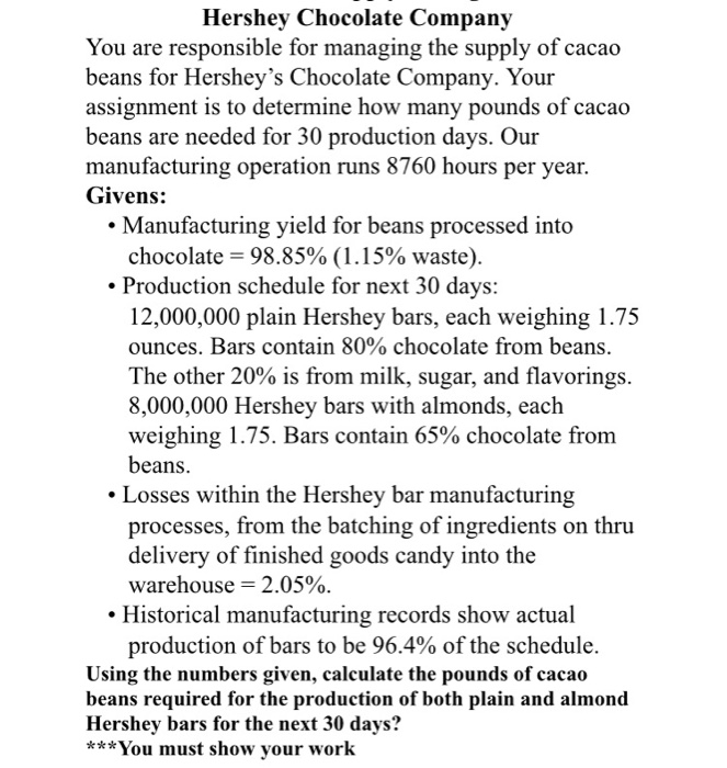 Hershey Chocolate Company You are responsible for