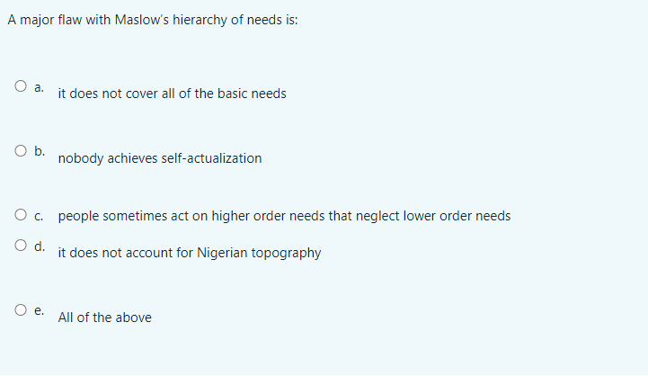 A major flaw with Maslow's hierarchy of needs is: