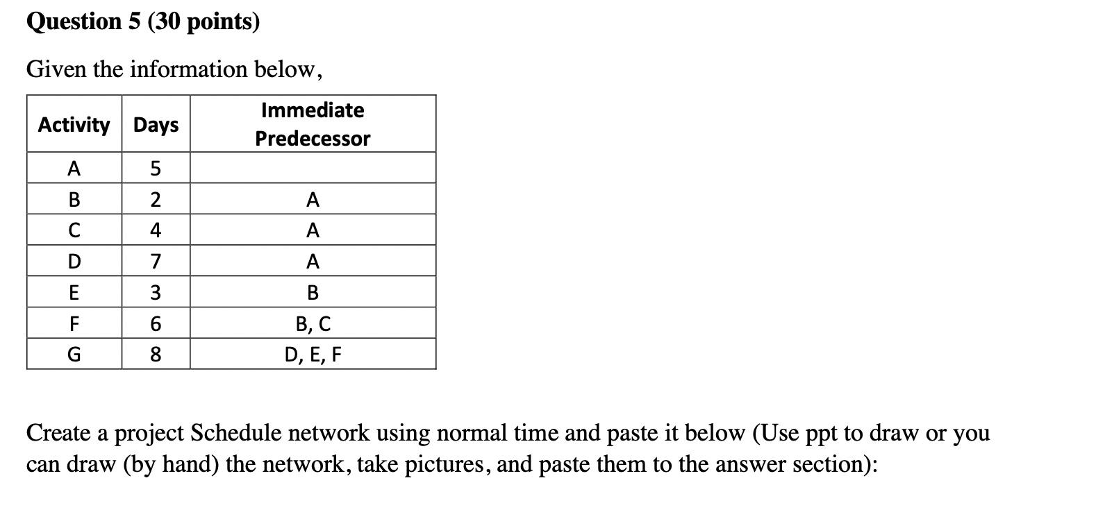 Given the information below, Create a project
