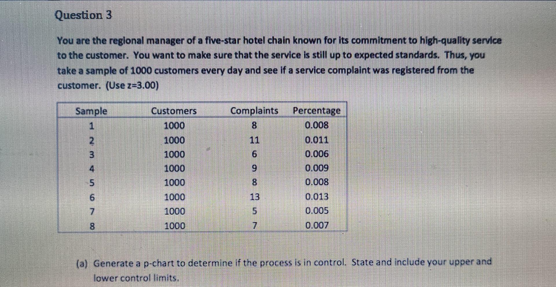 Please answer parts a of the question listed