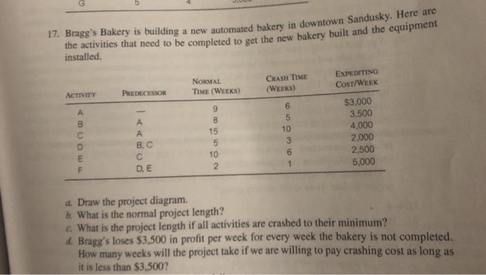 17. Bragg's Bakery is building a new automated