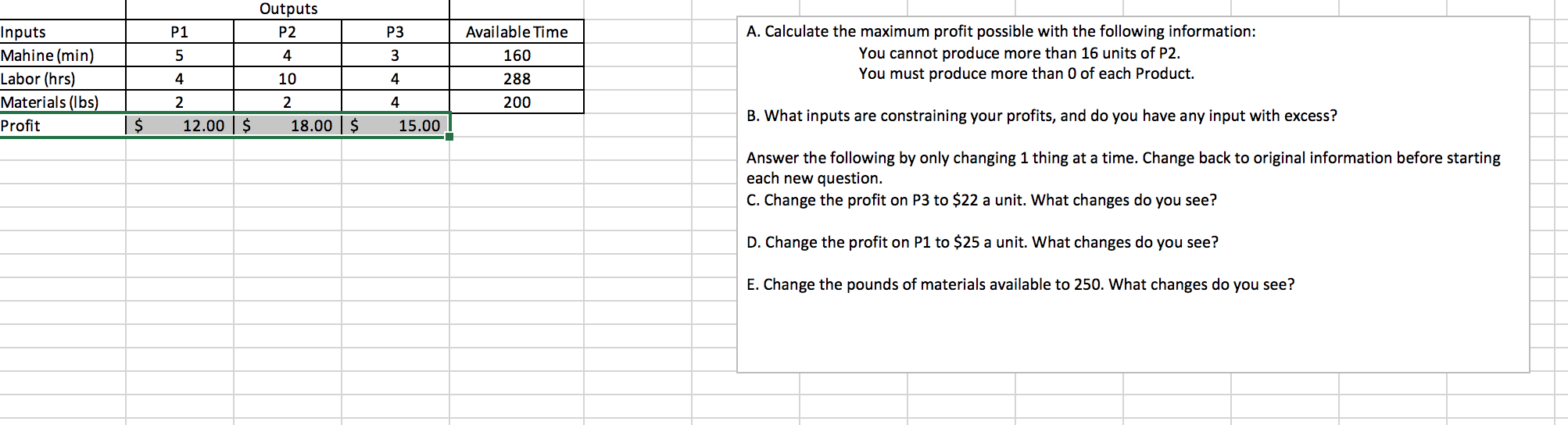 Inputs Mahine (min) Labor (hrs) Materials (lbs)