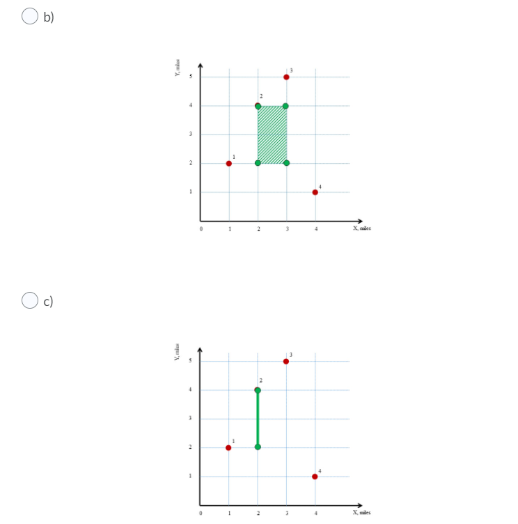 A copy service has decided to open an office in