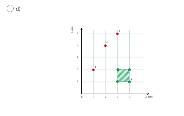 A copy service has decided to open an office in