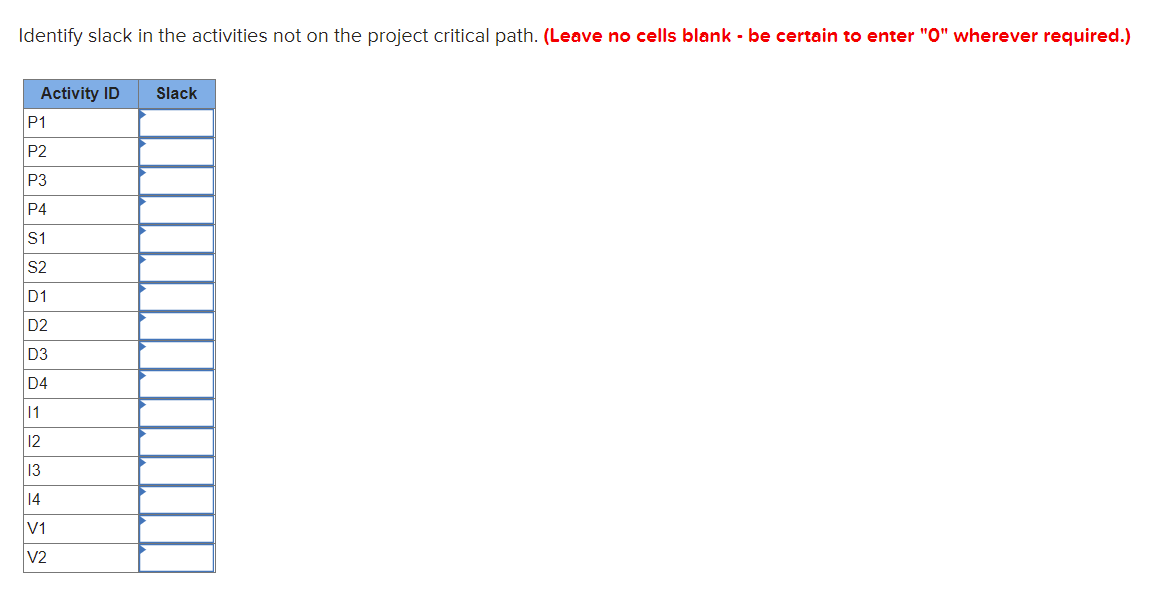 You work for Microsoft in their global cell phone