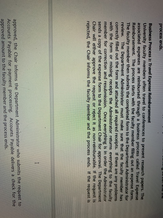 I need to make a business model of the two