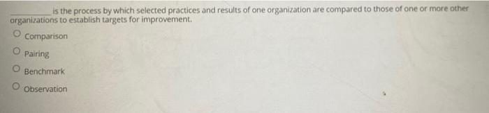 is the process by which selected practices and