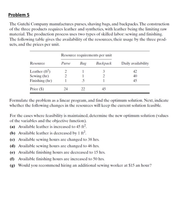 Problem 5 The Gutchi Company manufactures purses,