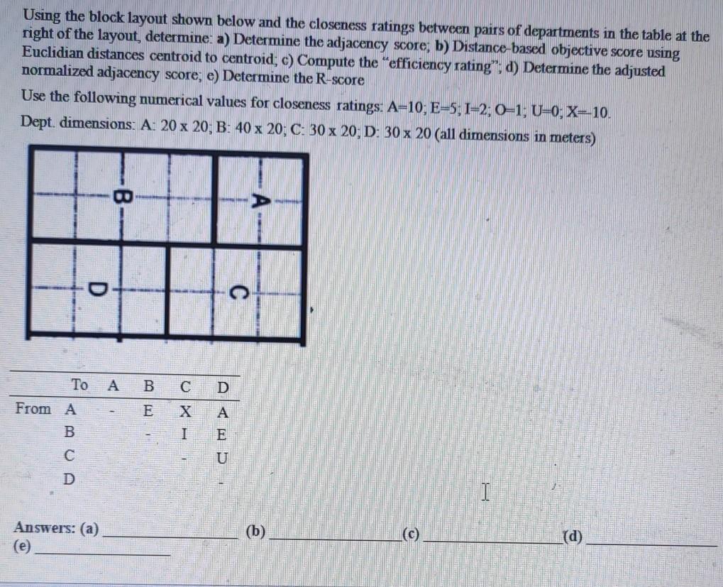 Using the block layout shown below and the