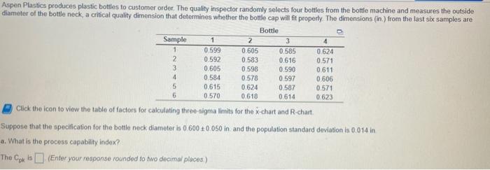 4 Aspen Plastics produces plastic bottles to