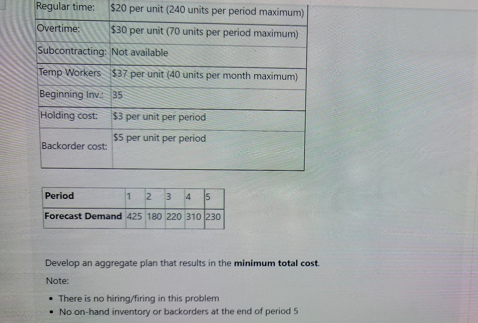 how much should be produced in period 1? how many