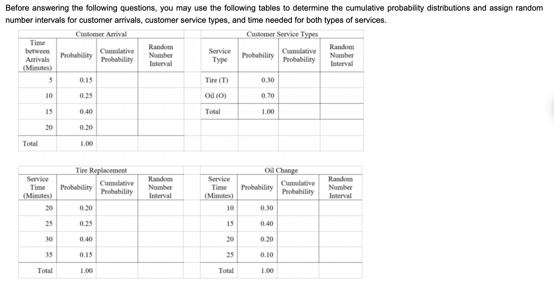 QUESTION 1 Use the following scenario and data