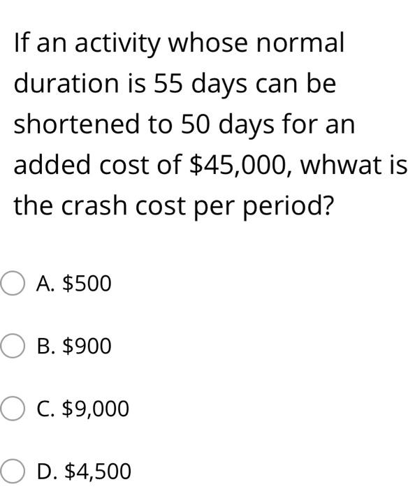 In a CPM network, non-critical activities that