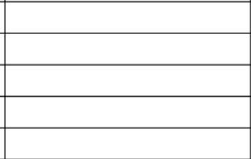 A car company has four stores serving four areas