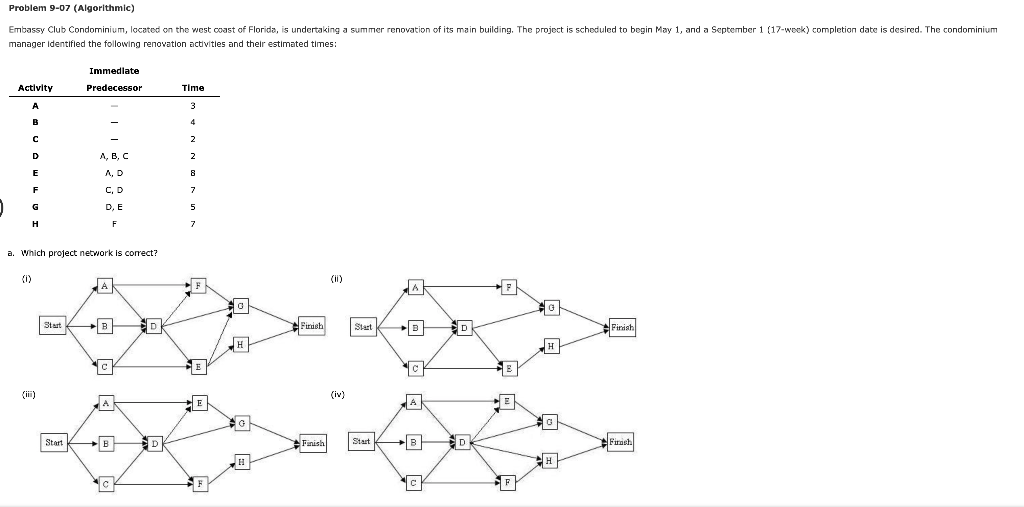 Problem 9-07 (Algorithmic) Embassy Club