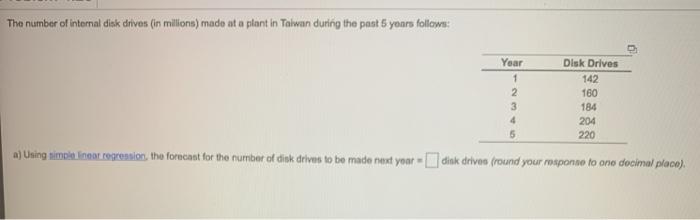 The number of internal disk drivers (in millions