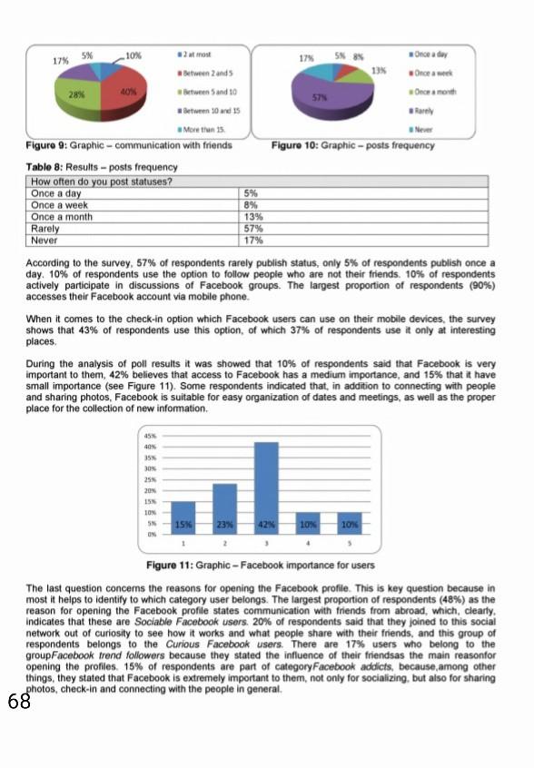 From the above case study Requirements Read the