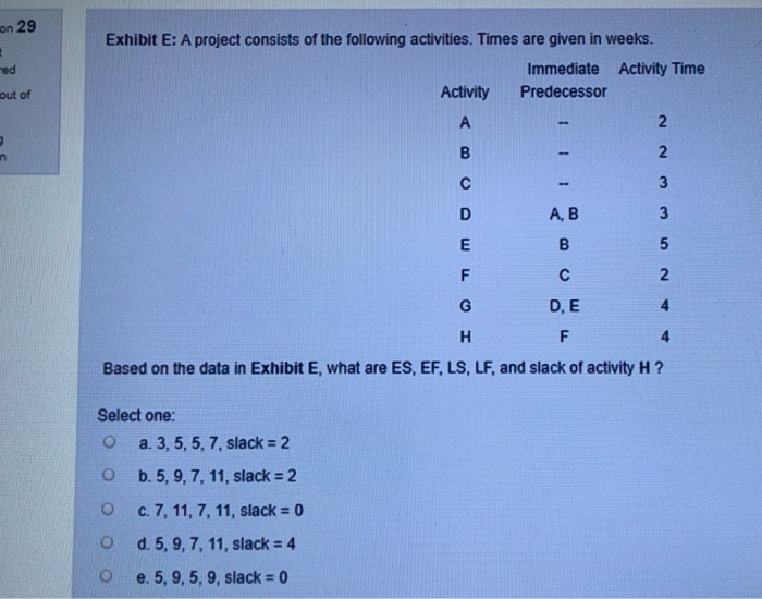 on 29 med Exhibit E: A project consists of the