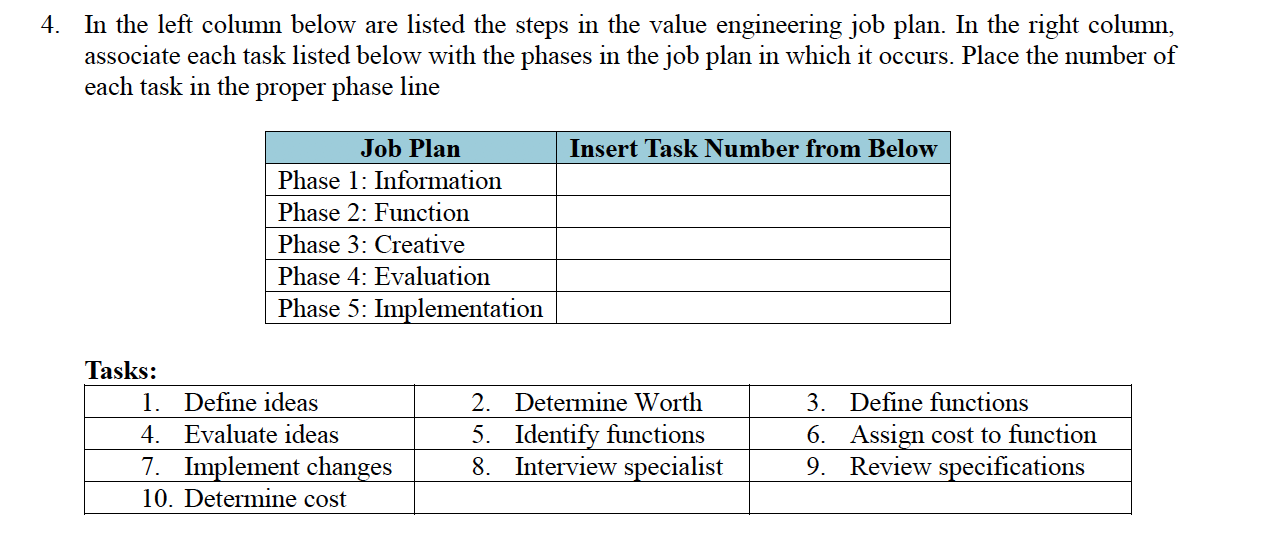 Value Engineering hw help : 4. In the left column