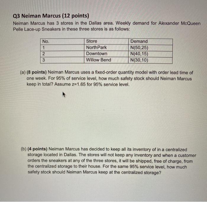 Q3 Neiman Marcus (12 points) Neiman Marcus has 3