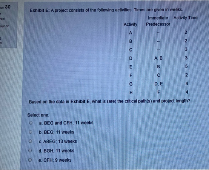 on 29 med Exhibit E: A project consists of the