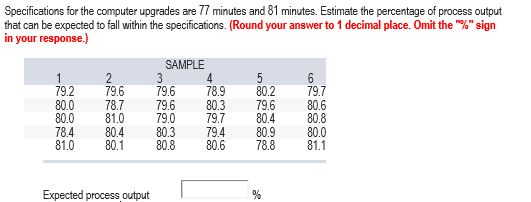 Specifications for the computer upgrades are 17