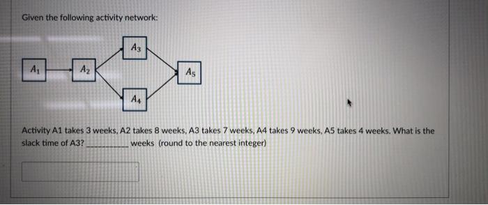 Given the following activity network: . Az As A4