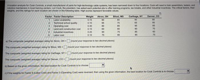 please answer both In Myanmar, six laborers, each