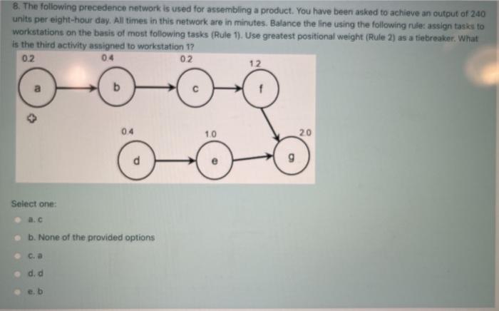 8. The following precedence network is used for