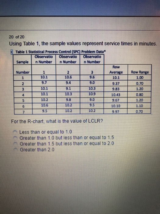 20 of 20 Using Table 1, the sample values
