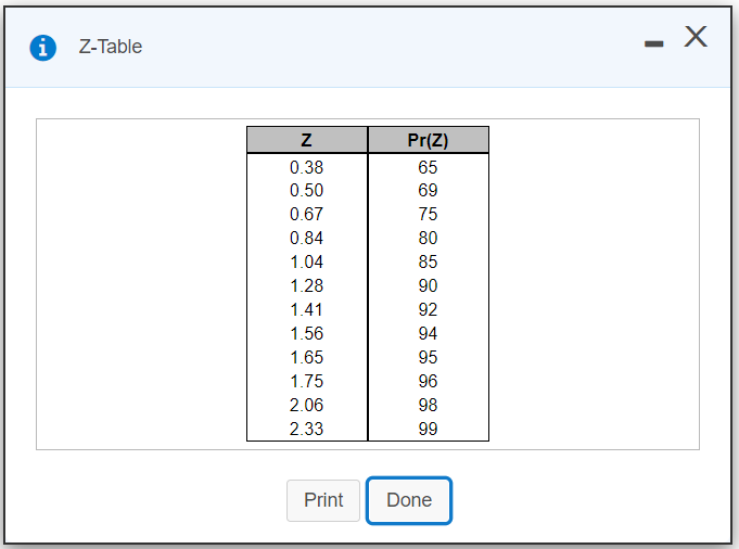 Based on available information, lead time demand