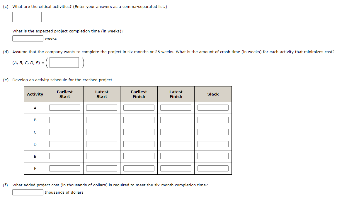 (a) Develop a project network. (Submit a file