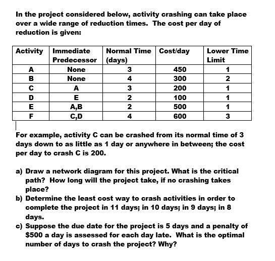 In the project considered below, activity