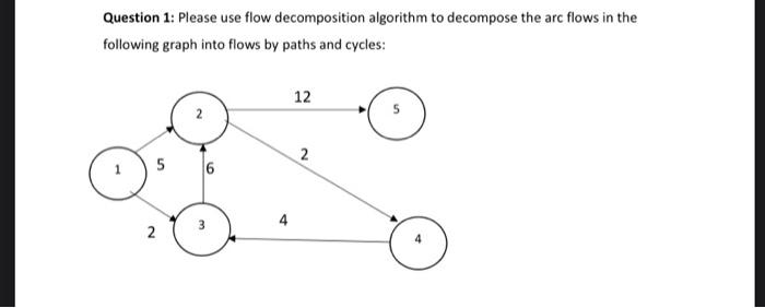 Question 1: Please use flow decomposition