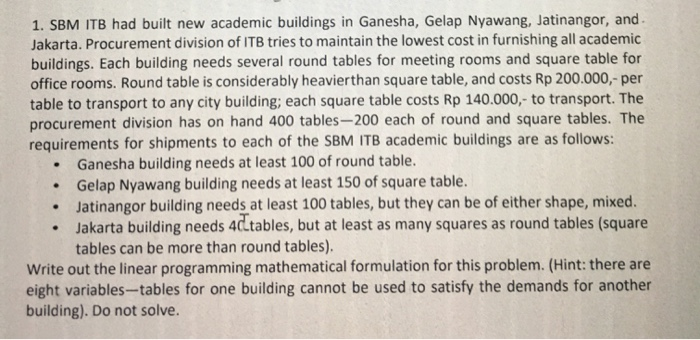 Linear Programming ( please make it handwirtten )