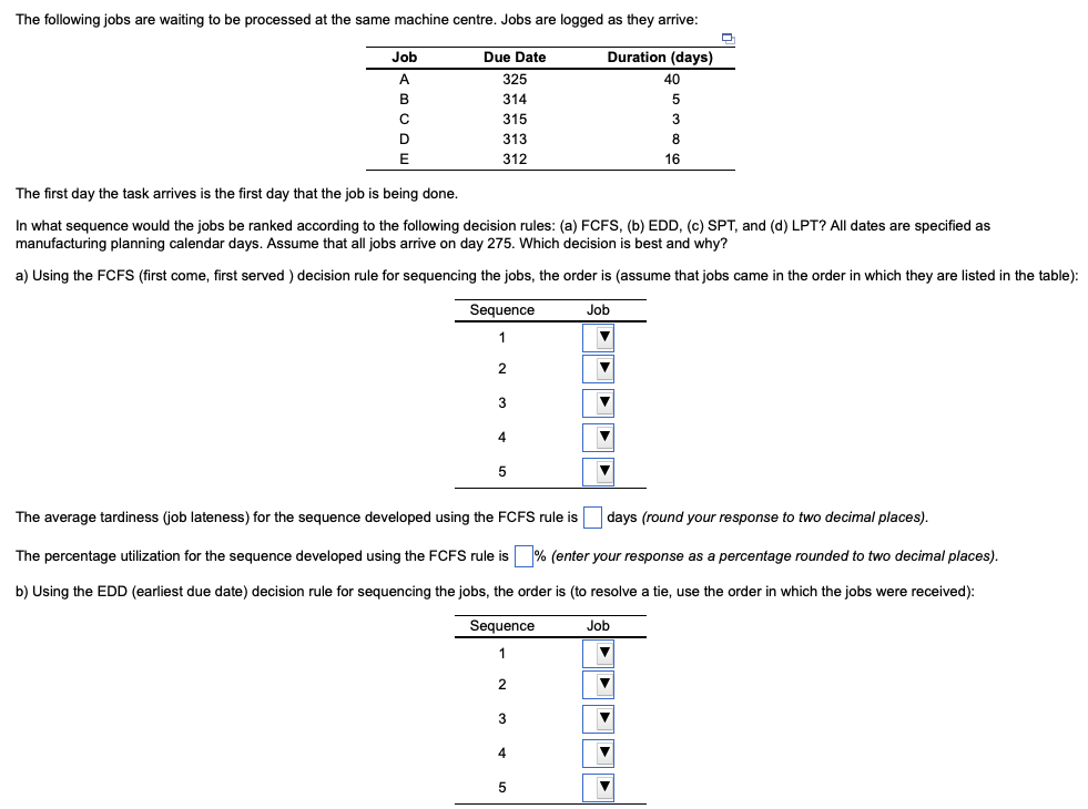 The following jobs are waiting to be processed at