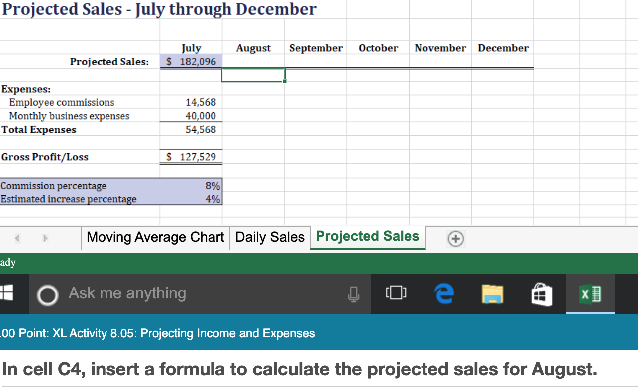 Projected Sales - July through December August
