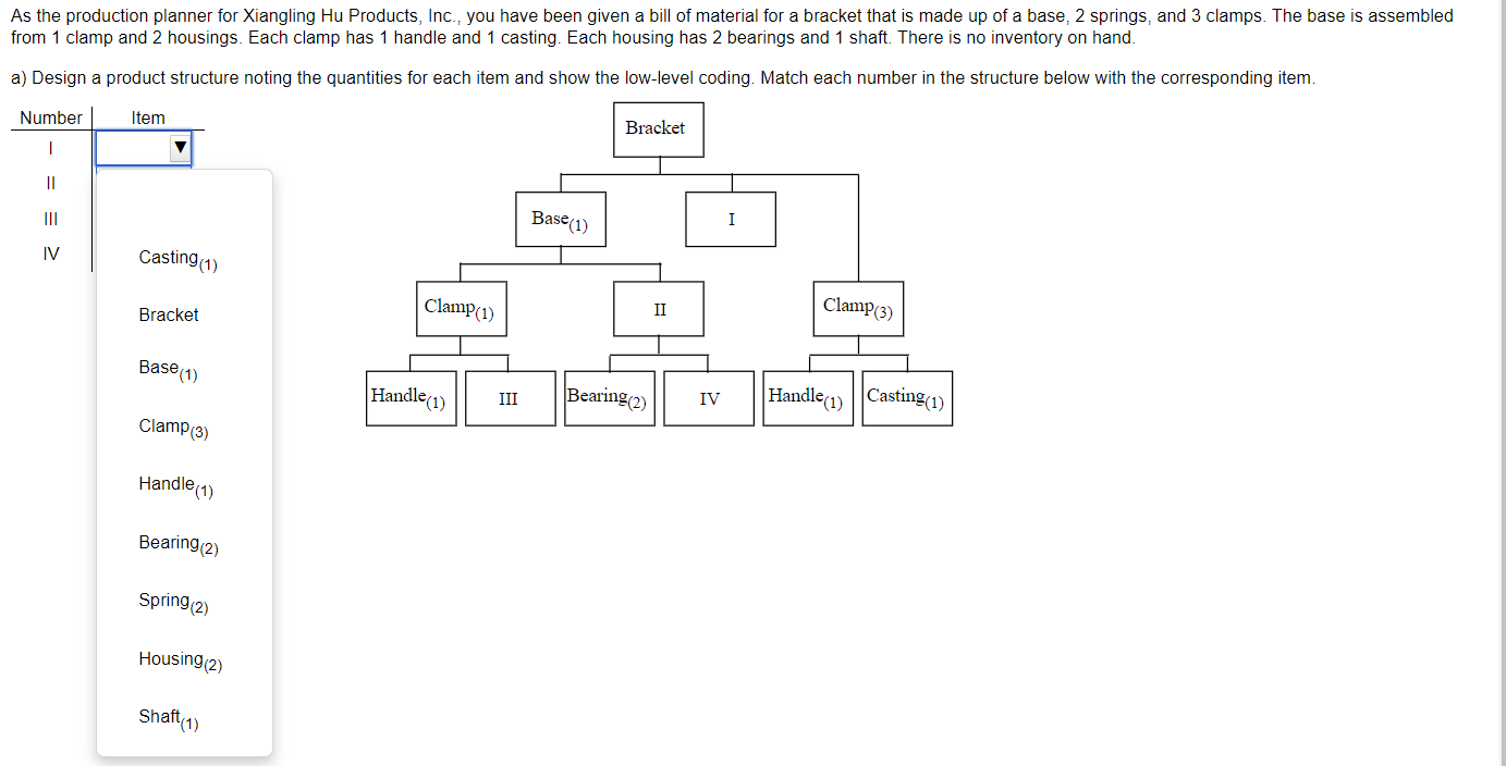 As the production planner for Xiangling Hu